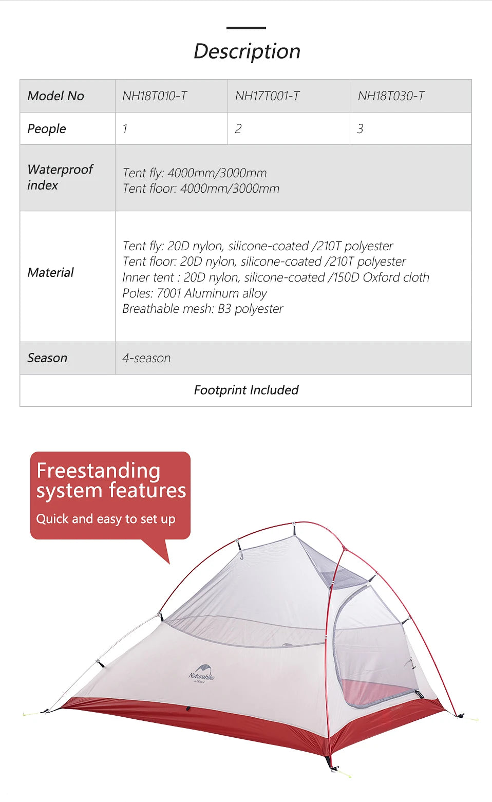 Tenda da campeggio Naturehike Cloud Up per 1, 2, 3 persone, tenda ultraleggera impermeabile, tende da trekking, rifugio per escursioni e campeggio, tenda da viaggio