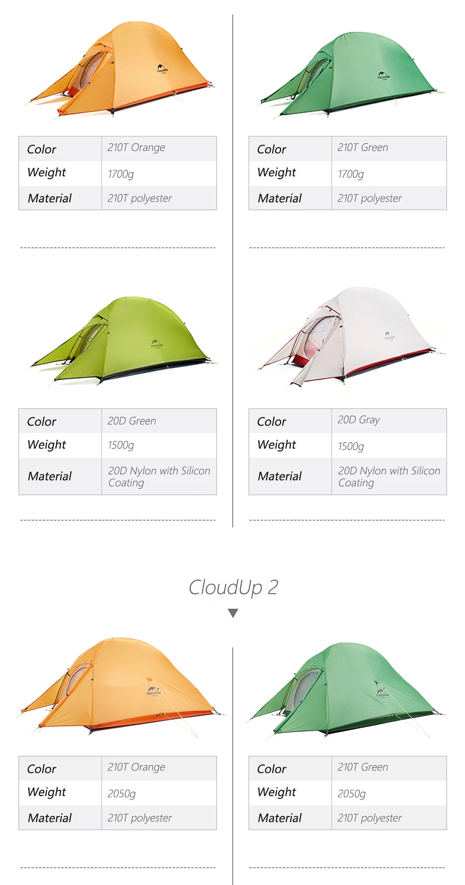 Tenda da campeggio Naturehike Cloud Up per 1, 2, 3 persone, tenda ultraleggera impermeabile, tende da trekking, rifugio per escursioni e campeggio, tenda da viaggio