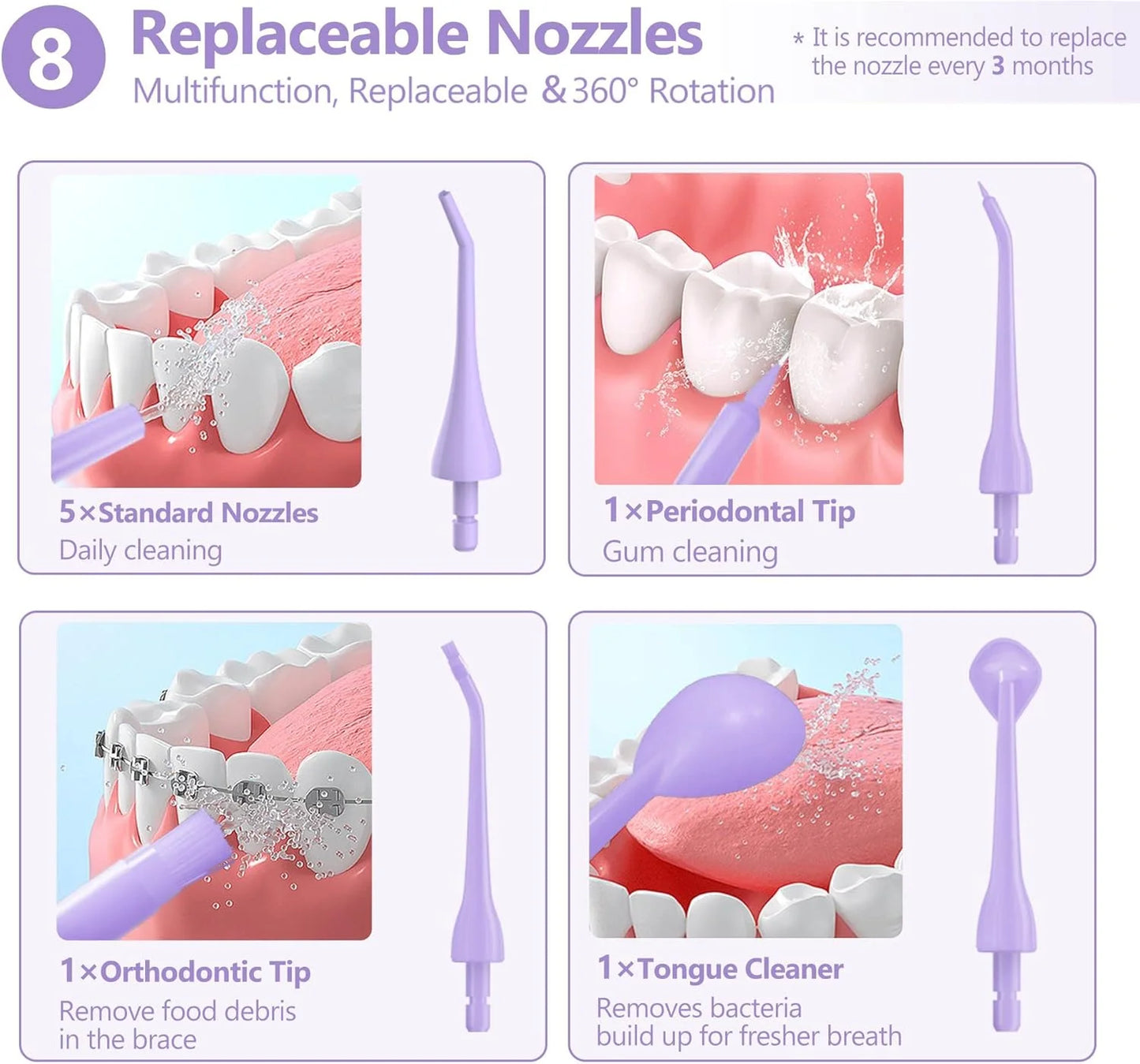 Set Spazzolino Elettrico Sejoy + Irrigatore Orale Portatile, Pulitore per Denti Ricaricabile tramite USB, Impermeabile, con Funzione Flosser