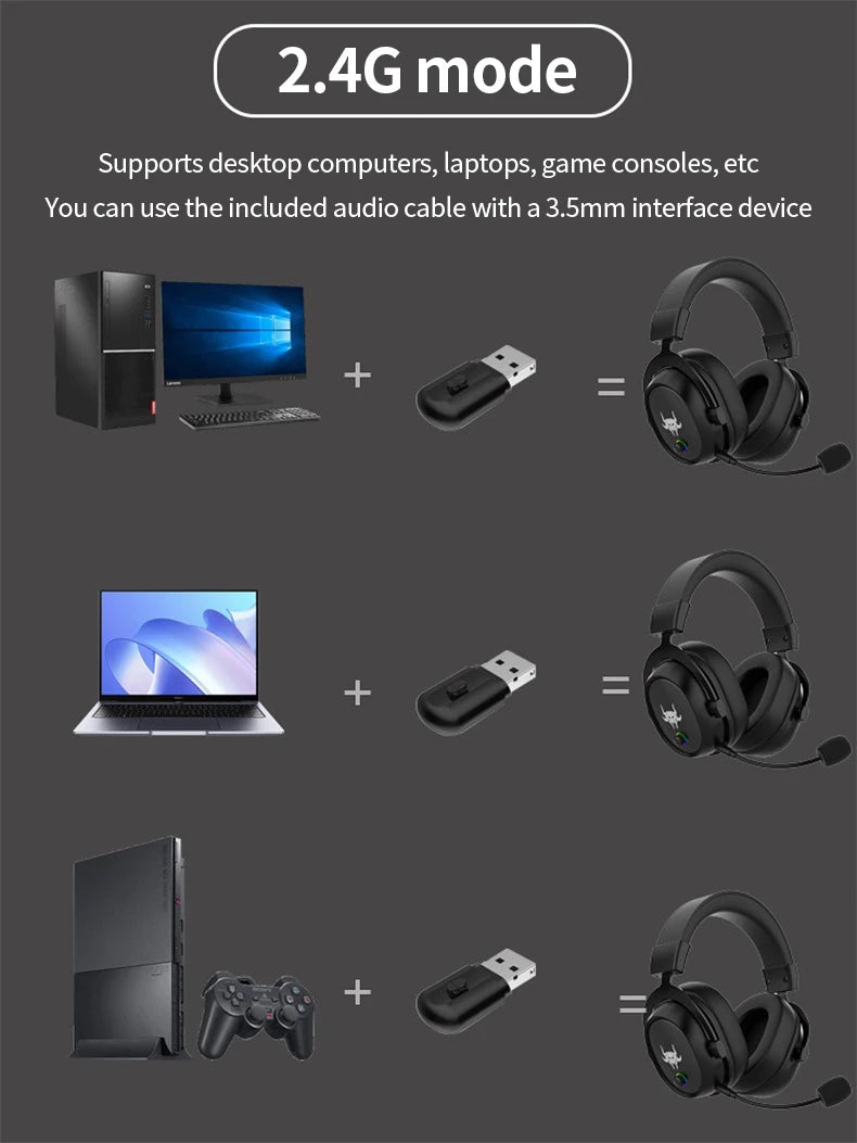 Cuffie da Gaming Wireless per PC/PS4/PS5/Nintendo Switch, Cuffie da Gaming Over Ear 2.4G/Bluetooth con Microfono.