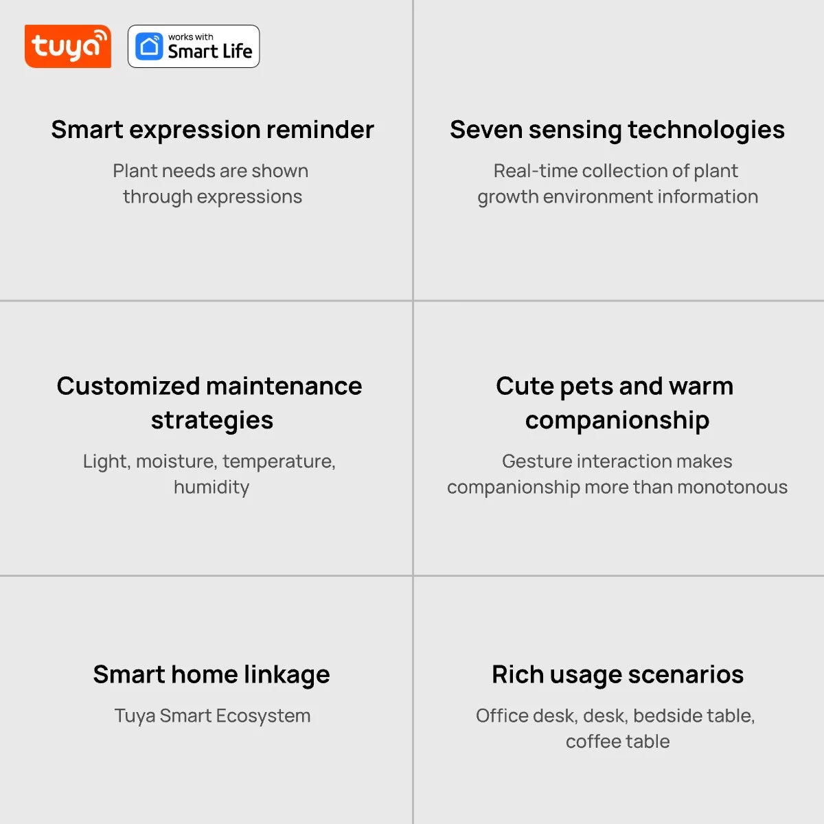 Tuya Ivy Smart Planter, Divertimento senza fine con oltre 49 espressioni ricche, 7 sensori intelligenti, chip AI che rendono facile e divertente coltivare le piante