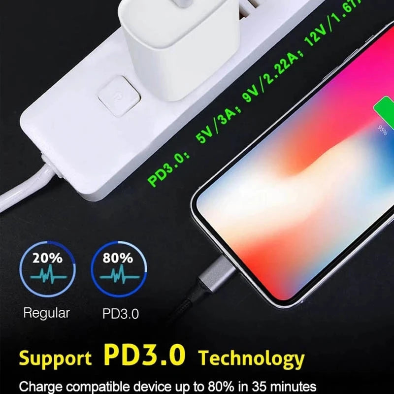 Adattatore di Alimentazione USB-C Originale da 20W per iPhone 16 15 14 13 Mini Pro Max, Caricabatterie rapido Type C per Apple, Cavo per iPhone X 11 12 Plus.