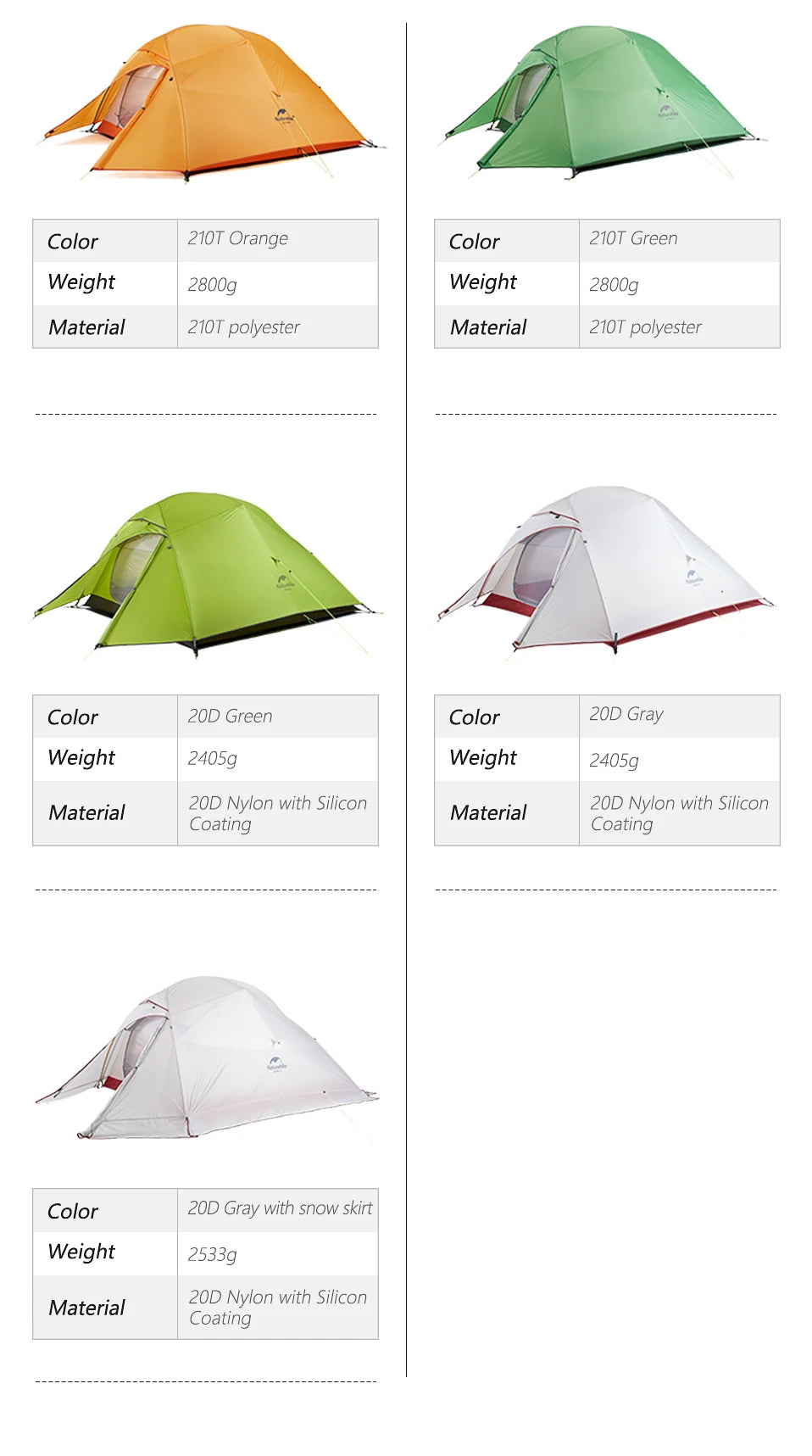 Tenda da campeggio Naturehike Cloud Up per 1, 2, 3 persone, tenda ultraleggera impermeabile, tende da trekking, rifugio per escursioni e campeggio, tenda da viaggio