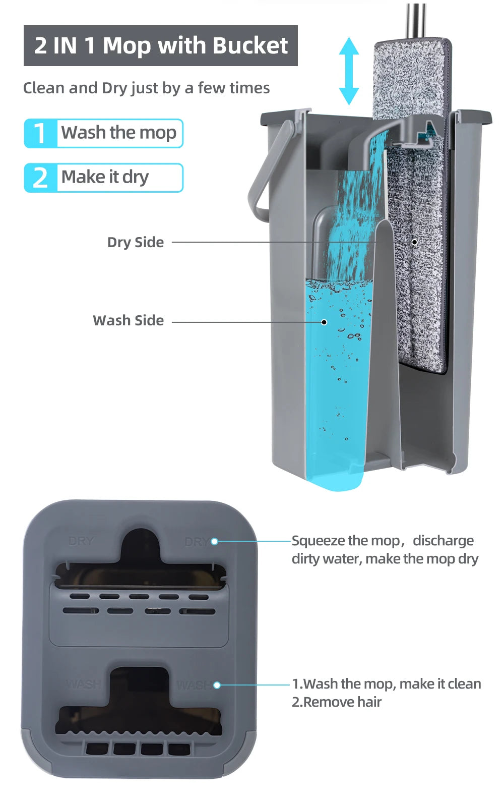 Set di Mop a Mano Libera con Secchio per Sistema di Pulizia Professionale del Pavimento per la Casa, con Panni in Microfibra Lavabili per Pavimenti in Legno.